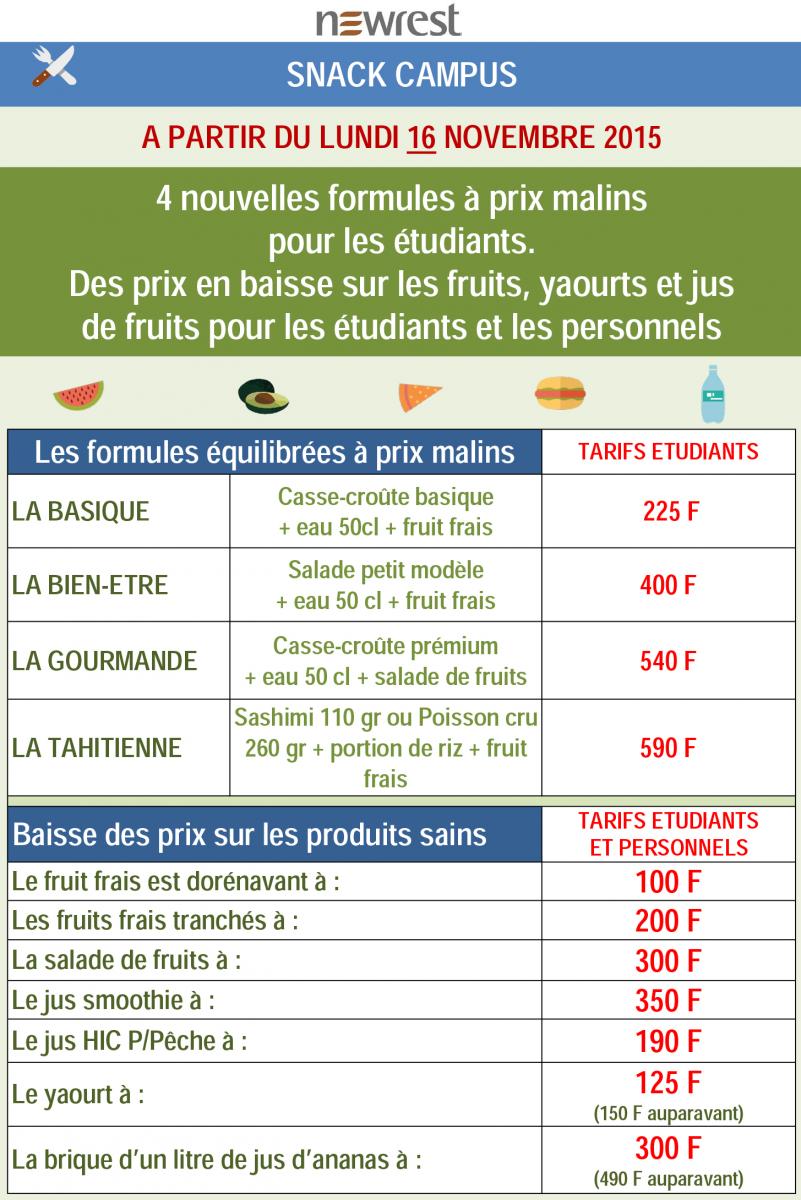 Formules à prix malins