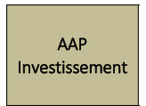 aap-invest.jpg