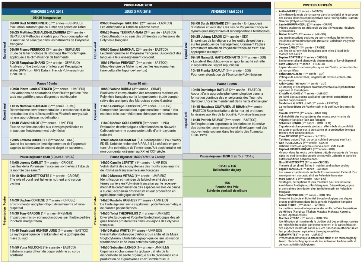 doctoriales2018-programme.jpg