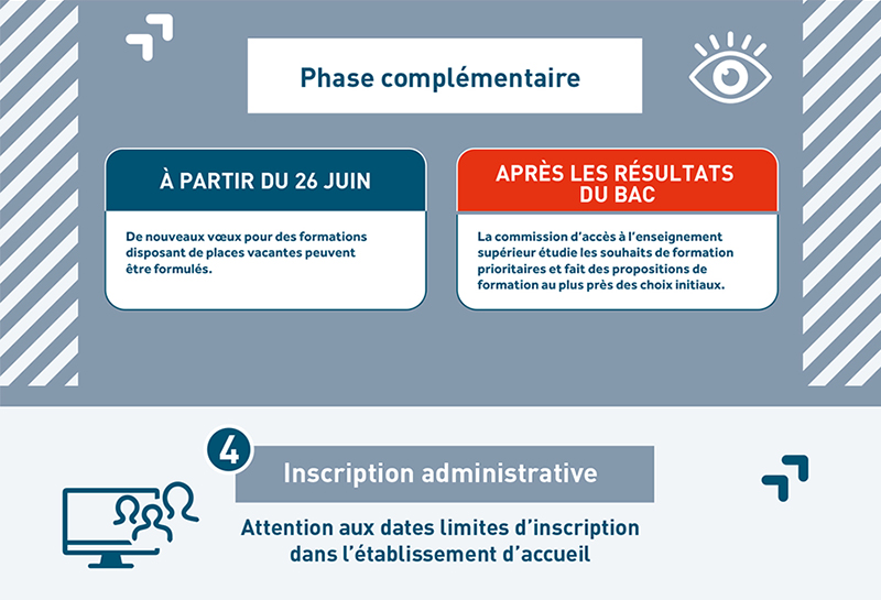 parcoursup-infographie-04.jpg