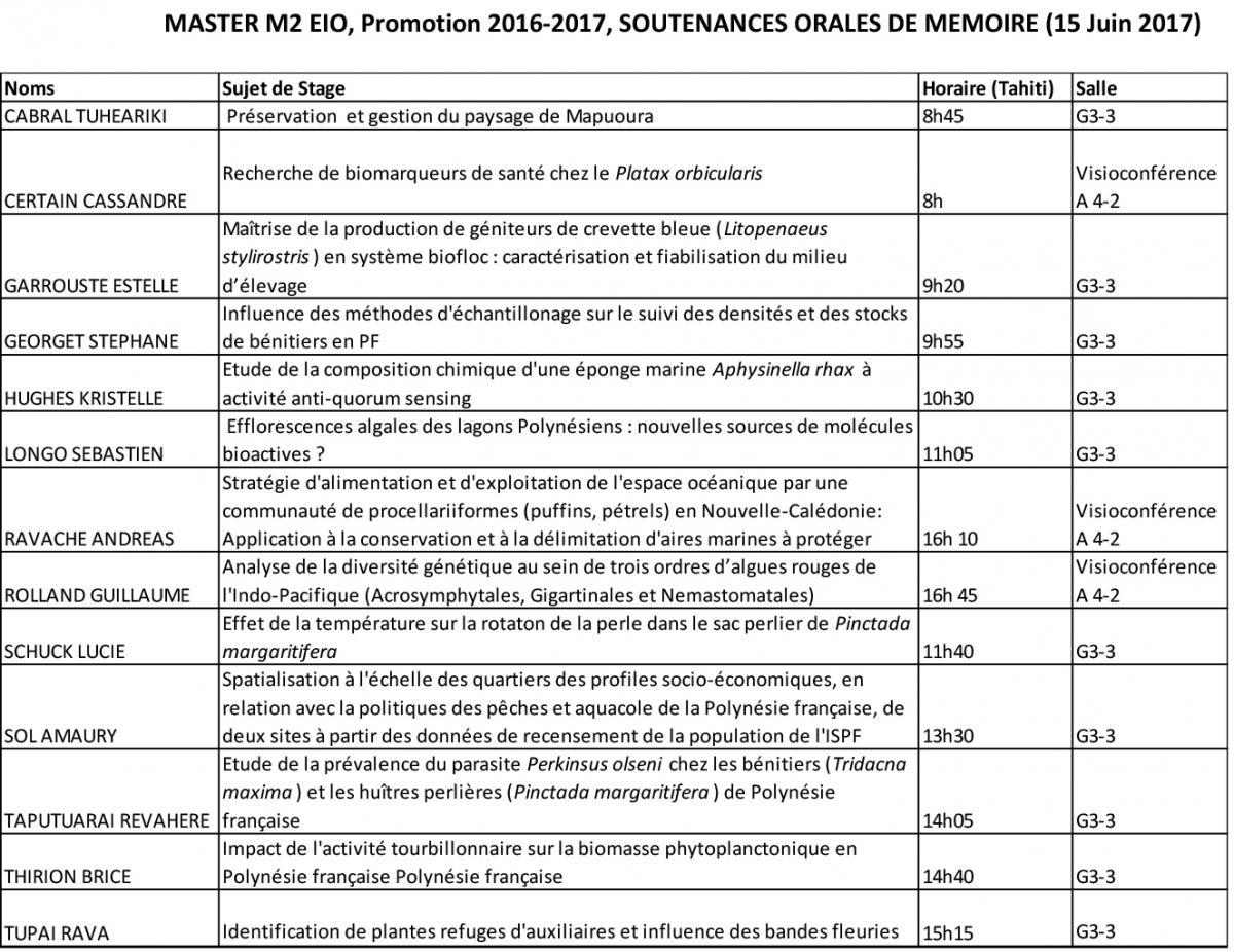 planningsoutenances2017m2eio.jpg