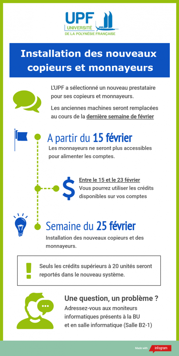 infographie-copieurs-2019-v3.png