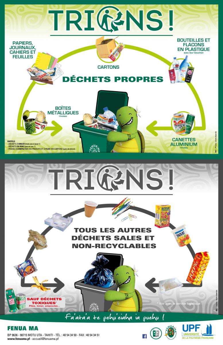 Trions Nos Déchets - Dijon